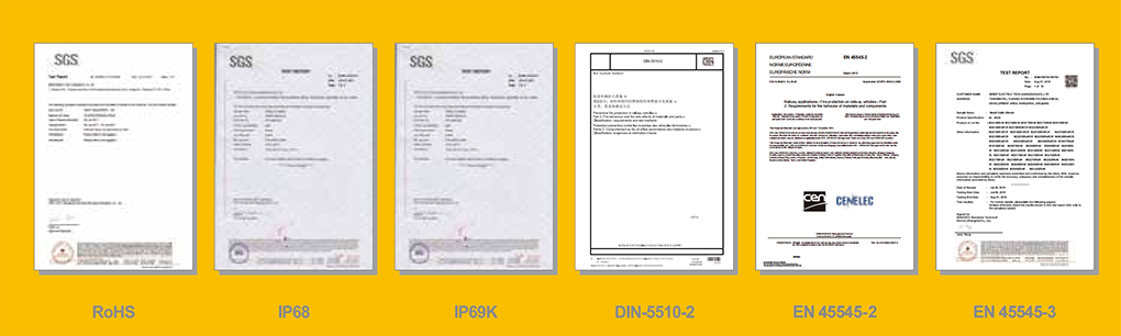 Cable Gland Certificate