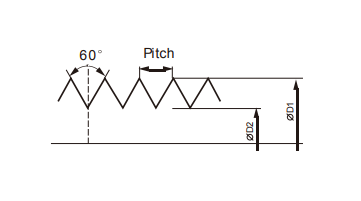 Metric Thread Specification