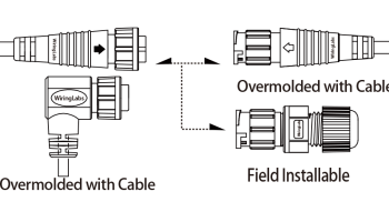 Waterproof Connector Range 2